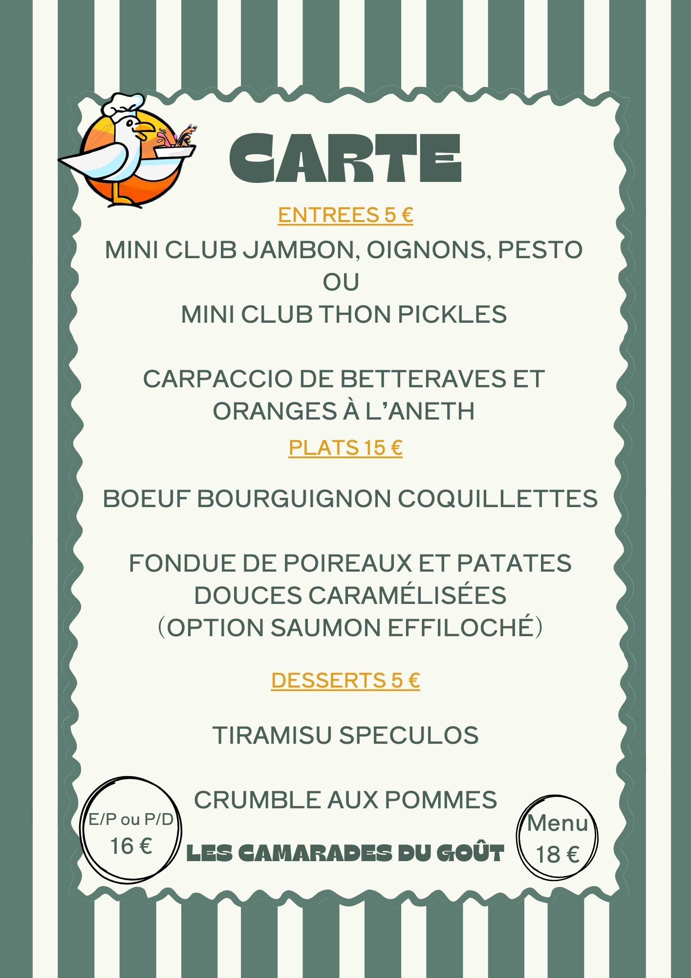 Carte de la semaine